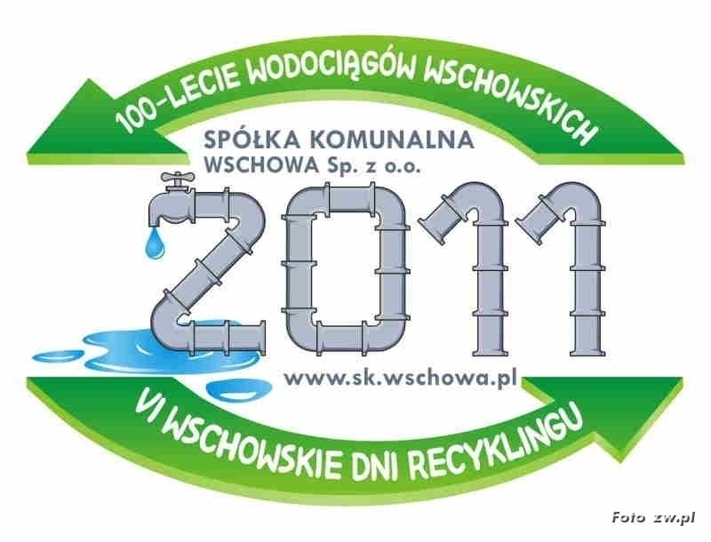 Oddaj zużyty sprzęt i wygraj nagrodę o wartości 1000 zł