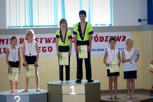Tymoteusz Łeszyk i Michał Tkacz mistrzami województwa w akrobatyce. Ponownie