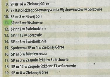 11 miejsce SP2 w rankingu Szkół Podstawowych województwa lubuskiego