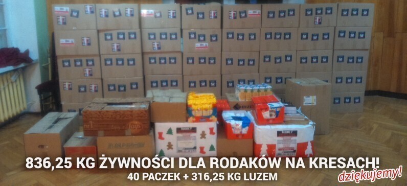 Podsumowanie akcji Rodacy Bohaterom