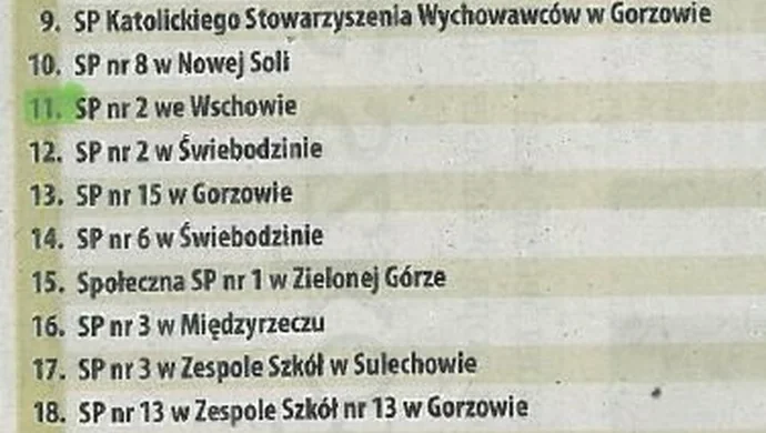11 miejsce SP2 w rankingu Szkół Podstawowych województwa lubuskiego