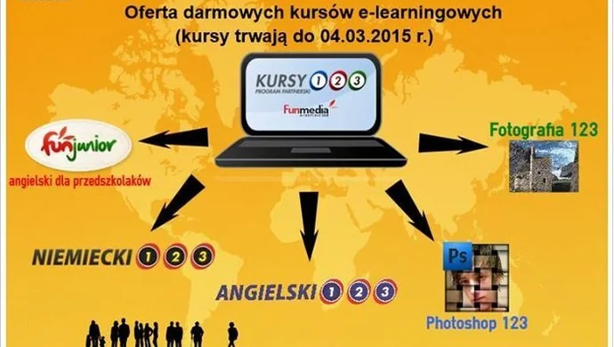 Kursy e-learningowe w bibliotece
