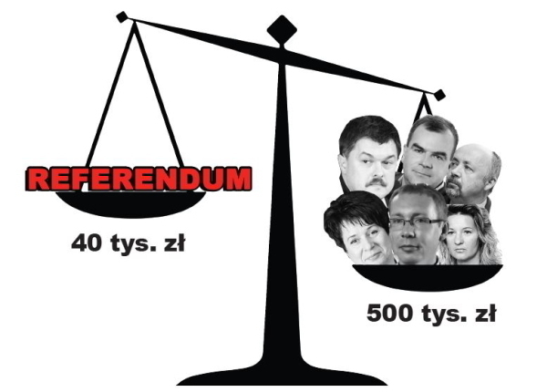 Reklama Stop niegospodarności