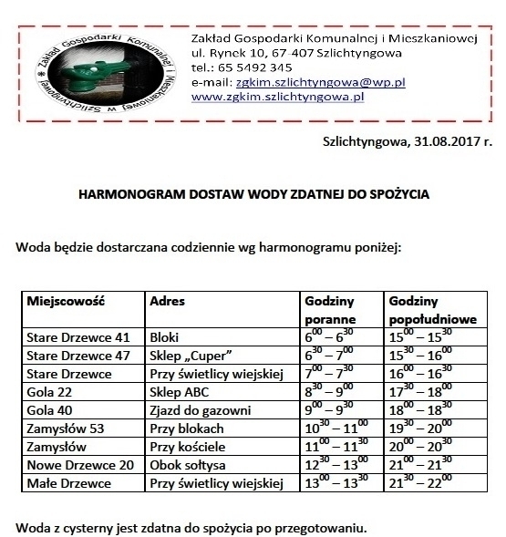 Uwaga Woda niezdatna do picia w kilku miejscowościach na terenie powiatu wschowskiego