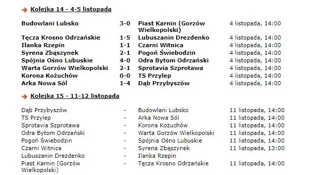 Emocjonujący finisz rundy jesiennej