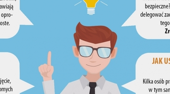 Stworzyliśmy Hi24.pl ponieważ nie lubimy słowa problem