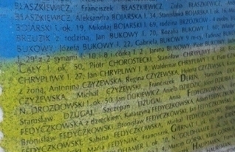 Zniszczony pomnik w Hucie Pieniackiej