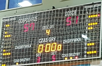 Rozgrywki w III lidze WSTK kończy wygraną na własnym parkiecie