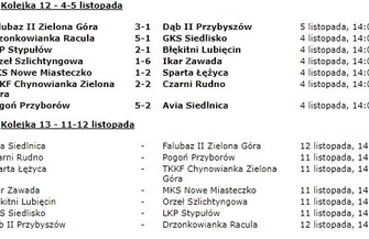 Emocjonujący finisz rundy jesiennej