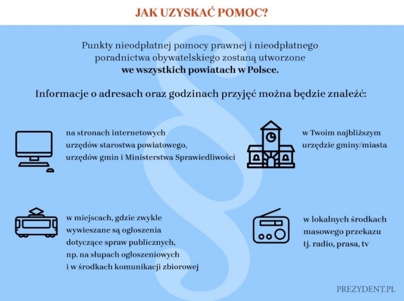 Punkty nieodpłatnej pomocy prawnej na terenie powiatu wschowskiego