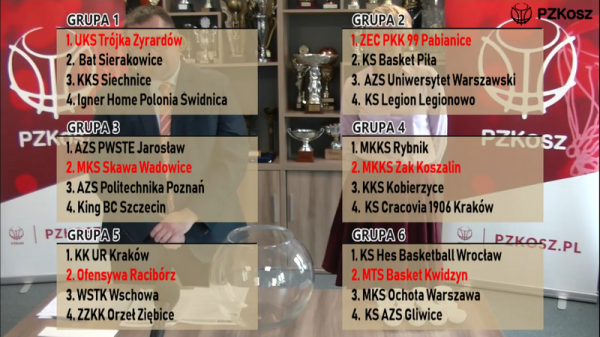 WSTK zagra w turnieju barażowym