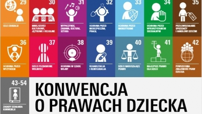 Międzynarodowy Dzień Praw Dziecka