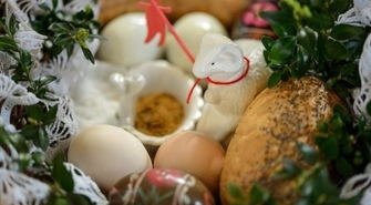 Chrześcijańska symbolika święconki