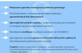 Punkty nieodpłatnej pomocy prawnej na terenie powiatu wschowskiego