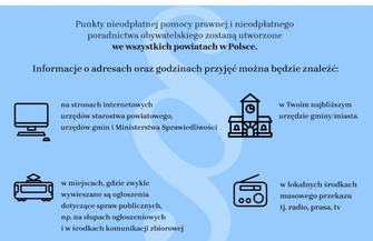 Punkty nieodpłatnej pomocy prawnej na terenie powiatu wschowskiego