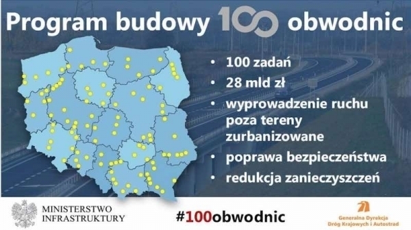 Program budowy 100 obwodnic na lata 2020 - 2030 ogłoszony