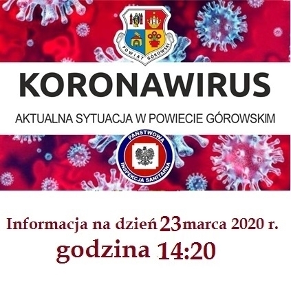 Aktualna sytuacja w powiecie