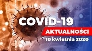 Koronawirus w powiecie Wschowskim