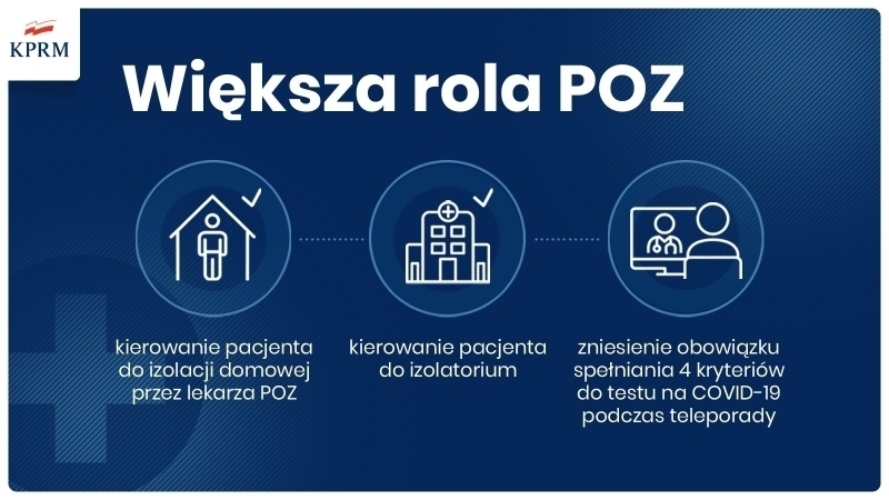 Rząd wprowadza obowiązek zakrywania ust i nosa w przestrzeni publicznej