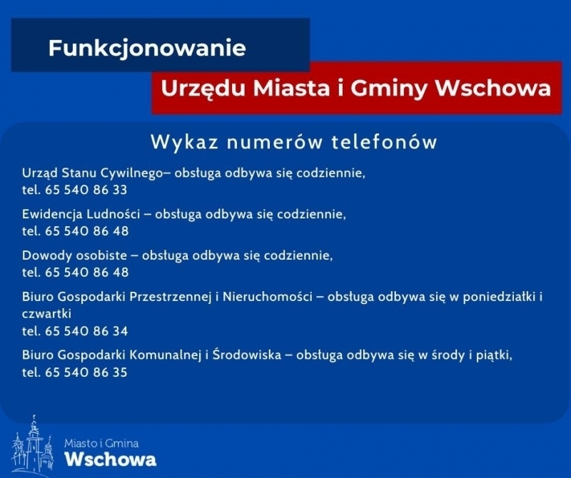 Funkcjonowanie UMiG Wschowa AKTUALIZACJA