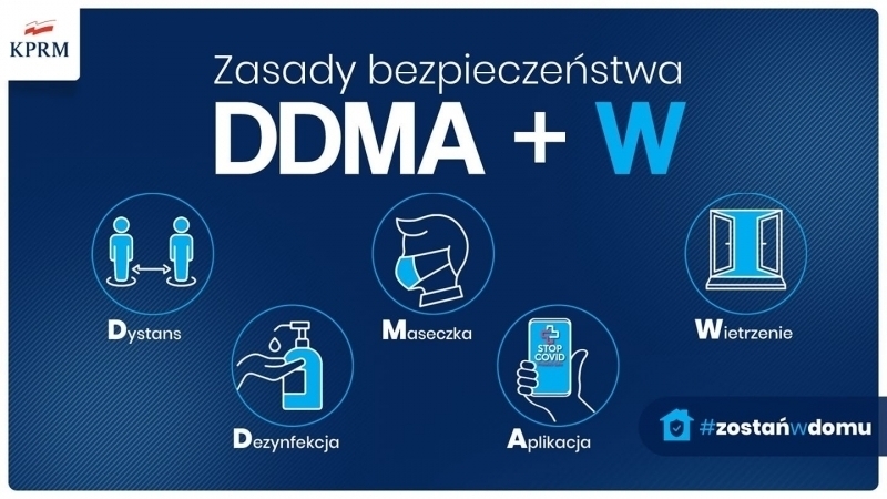 Rząd wprowadza zmiany przed Bożym Narodzeniem