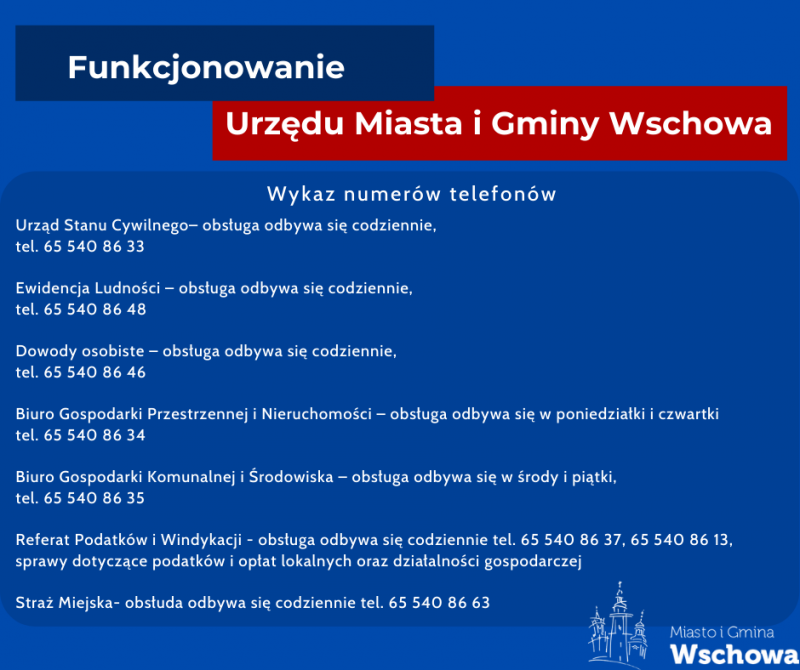 Bezpośrednia obsługa mieszkańców w obszarze gospodarki lokalami i nieruchomościami