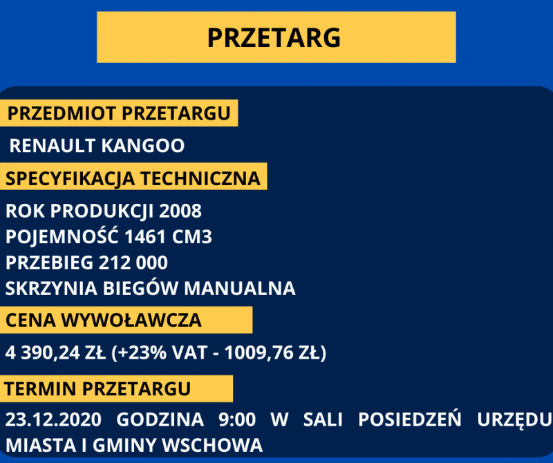 Przetarg na sprzedaż samochodu SM