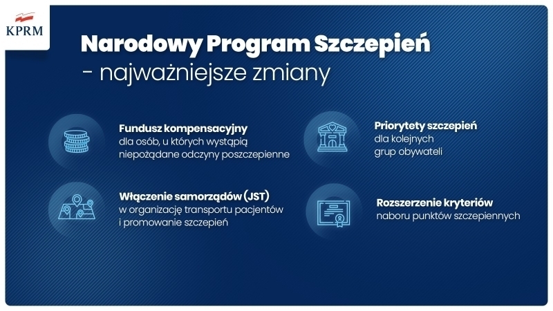 Koniec pandemii na horyzoncie Znamy priorytety szczepień