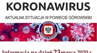  Aktualna sytuacja w powiecie 