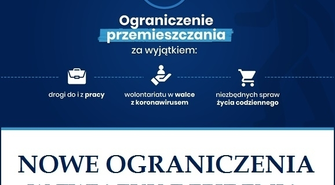 Nowe restrykcje i ograniczenia 