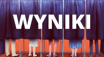 Wybory Prezydenckie 2020 w powiecie [WYNIKI]