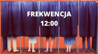 Frekwencja wyborcza.