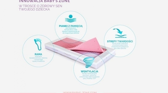 Materac do łóżeczka dla dziecka - na co postawić? 