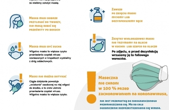 Pierwsze maseczki dotarły do Sławy