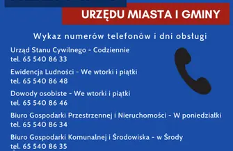 Restrykcje w instytucjach gminnych.