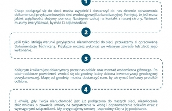 Dobra wiadomość dla mieszkańców Lubiatowa i Krępiny