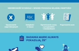 AlwaysAKCJADONACJA