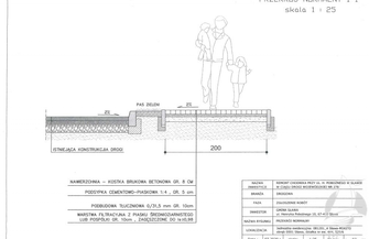 Henryka Pobożnego doczeka się remontu