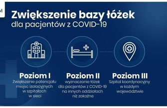 Rząd wprowadza obowiązek zakrywania ust i nosa w przestrzeni publicznej
