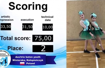 Mażoretki ze Wschowy zdobyły 17 medali na Mistrzostwach Europy