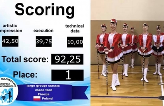 Mażoretki ze Wschowy zdobyły 17 medali na Mistrzostwach Europy