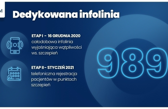 Koniec pandemii na horyzoncie Znamy priorytety szczepień