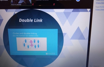 Spotkania z wolontariuszami z Fundacji Centrum Aktywności Twórczej Cat z Leszna