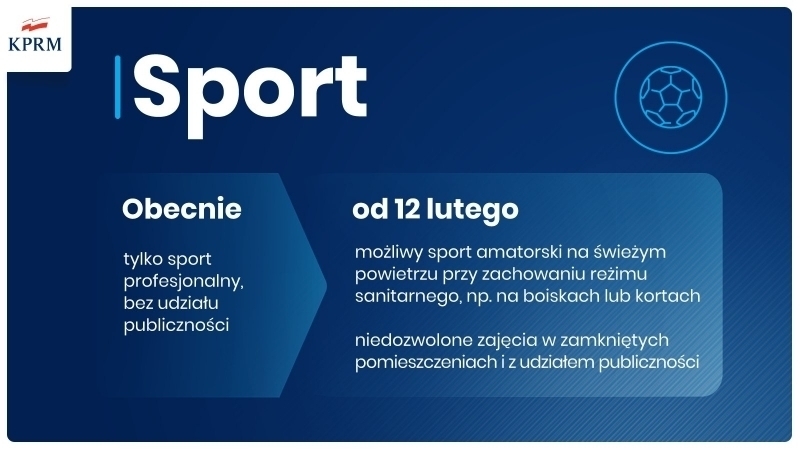 Premier zapowiedział otwarcie hoteli kin basenów.