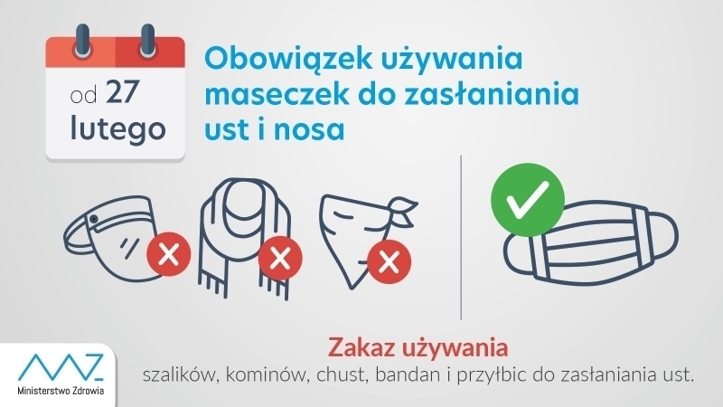 Od 27 lutego tylko w maseczce
