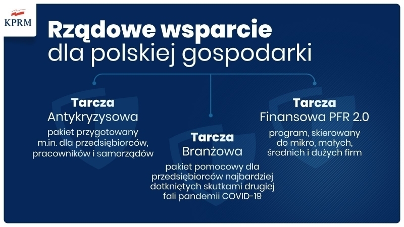 Dodatkowe restrykcje dla województwa lubuskiego