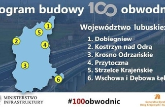 Spotkanie w sprawie obwodnicy Wschowy i Dębowej Łęki