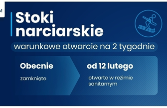 Premier zapowiedział otwarcie hoteli kin basenów.