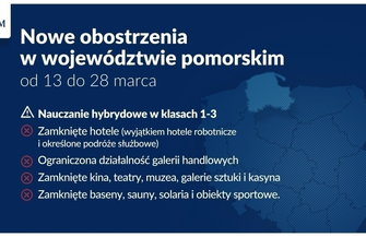 Dodatkowe restrykcje dla województwa lubuskiego