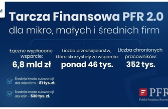 Dodatkowe restrykcje dla województwa lubuskiego